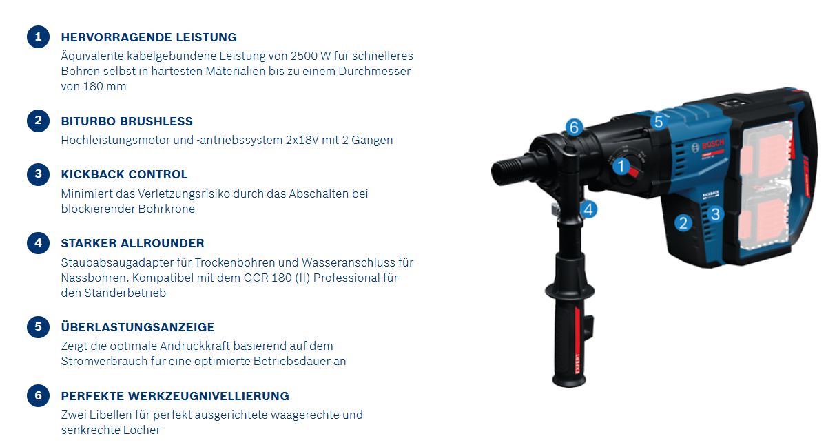 Bosch EXPERT EXDB18V2-180 SOLO